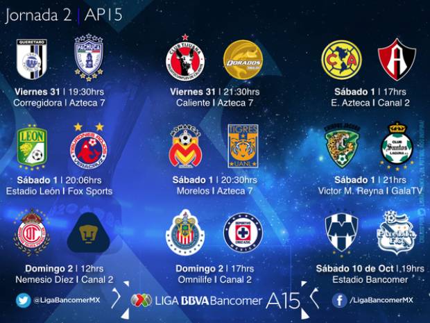 Liga MX: Conoce el calendario de la Jornada 2 del Apertura 2015