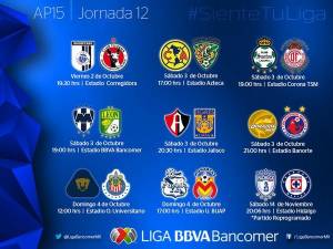 Liga MX: Conoce el calendario de la Jornada 12 del Apertura 2015