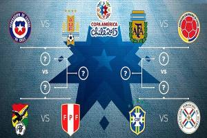 Copa América 2015: Quedaron definidos los partidos de cuartos de final