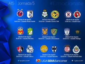 Liga MX: Conoce el calendario de la Jornada 5 del Apertura 2015