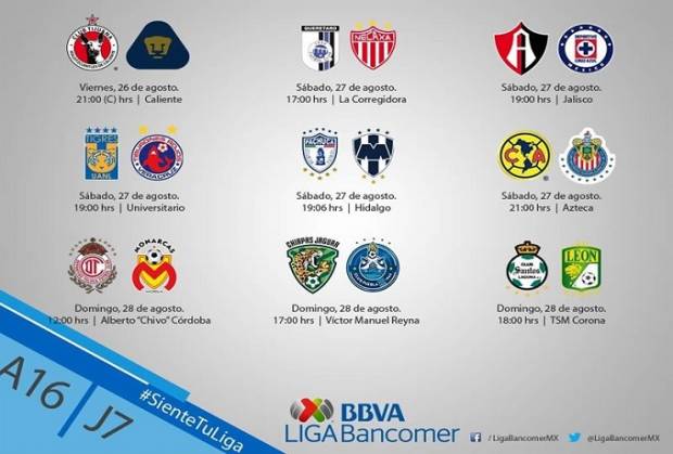 Liga MX: Conoce horarios y partidos de la J7