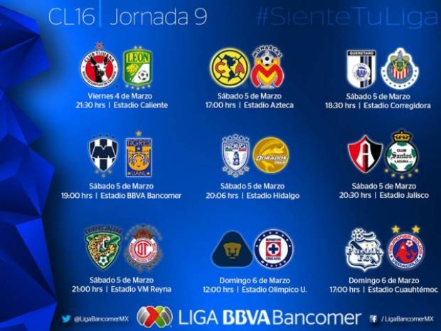 Liga MX: Consulta partidos y horarios de la Jornada 9