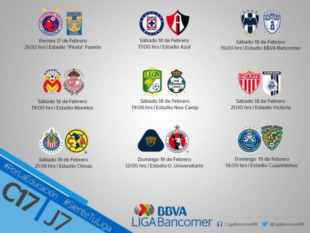 Liga MX: Conoce el complemento de la J7