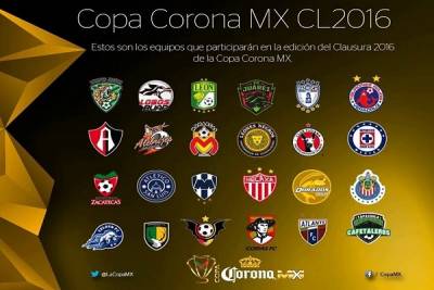 Copa MX: Quedaron definidos los participantes para el Clausura 2016