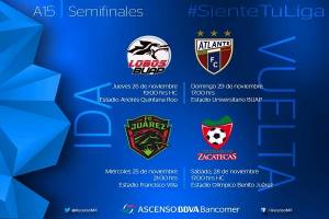 Lobos BUAP vs Atlante, jueves y domingo en semifinales del Ascenso MX
