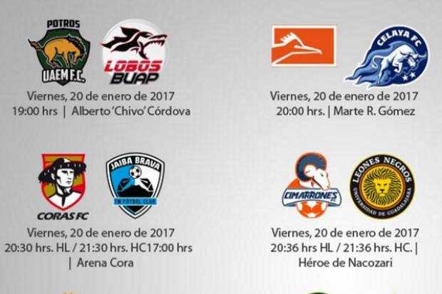 Ascenso MX: Cinco partidos ponen en marcha la J4