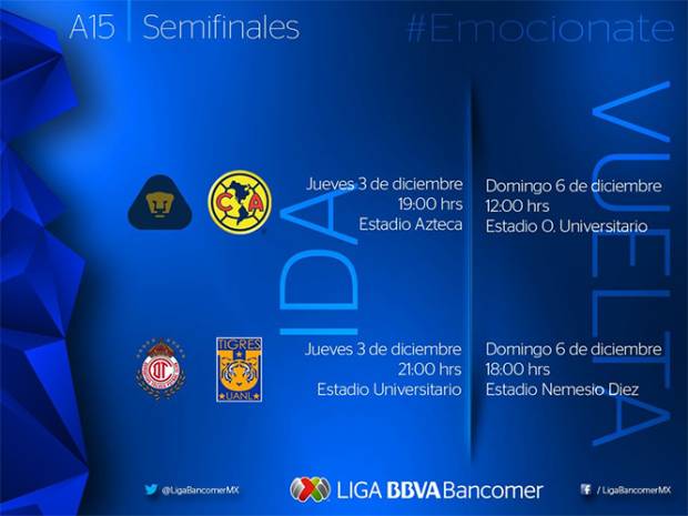 Semifinales de la Liga MX se jugarán jueves y domingo