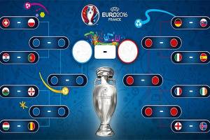 Eurocopa 2016: Quedaron definidos los octavos de final