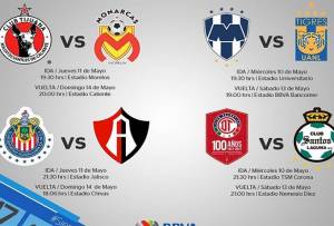 Liga MX: Conoce los horarios de los cuartos de final