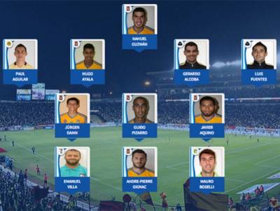 Liga MX: Presentaron el equipo ideal del Apertura 2015