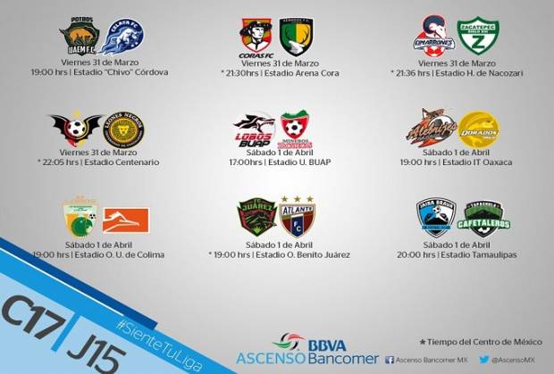 Ascenso MX: Inicia la J15 con cinco partidos