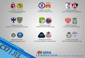 Liga MX: Sigue la actividad de tu equipo favorito en la J13