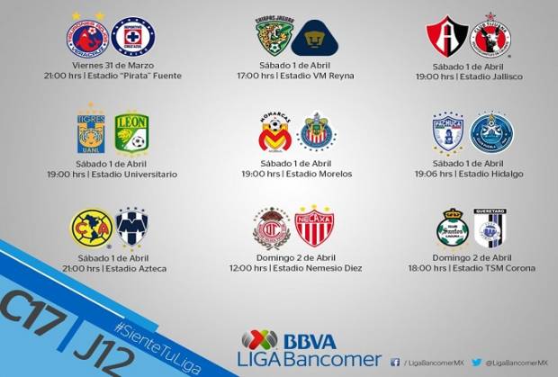 Liga MX: No te pierdas las acciones de la J12