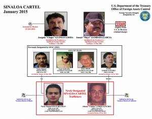 EU confisca bienes de dos socios de “El Chapo” Guzmán en Chicago