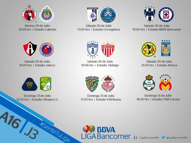 Liga MX: Conoce horarios y partidos de la J3 del Apertura 2016