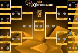 Copa MX: Quedaron definidos los octavos de final