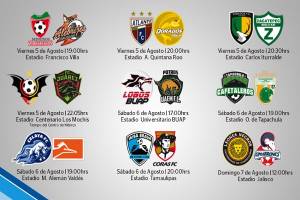 Ascenso MX: Checa los partidos y horarios de la jornada 4
