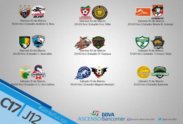 Ascenso MX: El resto de los partidos de la J12