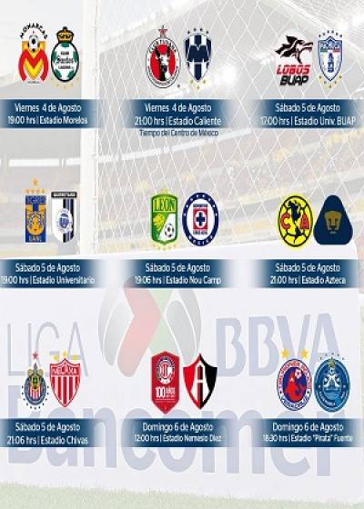 Liga MX: Conoce juegos y horarios de la J3