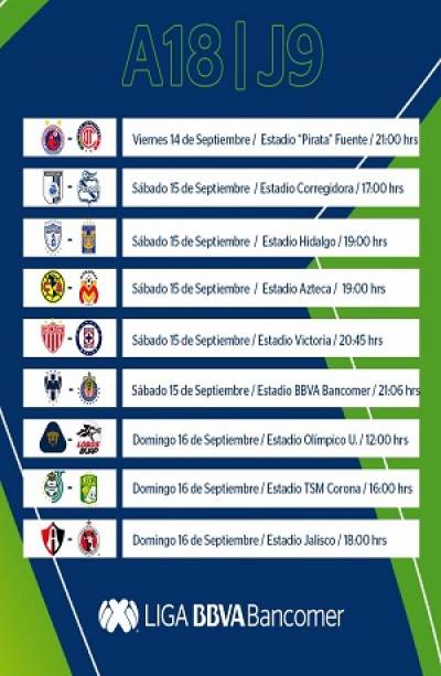 Liga MX: Conoce el resto de partidos de la J9