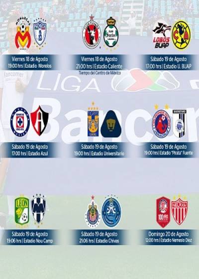 Liga MX: Continúa la actividad de la J5