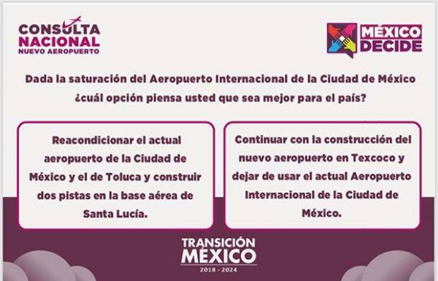 En estos 27 municipios de Puebla se hará la consulta sobre el NAIM