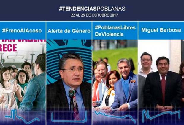 Violencia contra poblanas fija temas de Puebla en Twitter