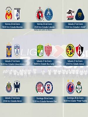 Liga MX: Conoce el resto de los partidos de la J4