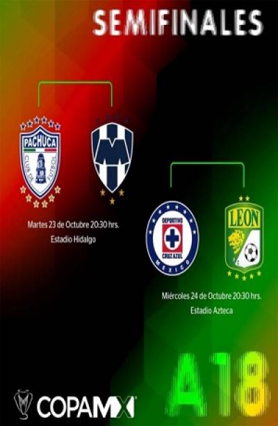 Copa MX: Definen horarios para los juegos de semifinales