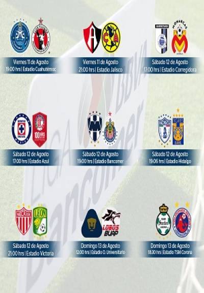 Liga MX: Conoce horarios y partidos de la J4