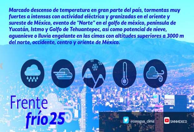 SMN temperaturas bajo cero en zonas montañosas de Puebla