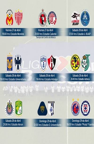 Liga MX: Conoce el resto de la última jornada del Clausura 2018