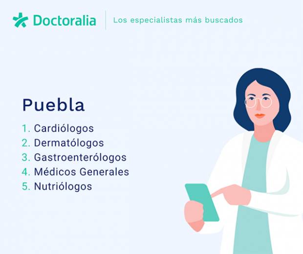 Día del Médico: cardiólogos, los especialistas más buscados en Puebla
