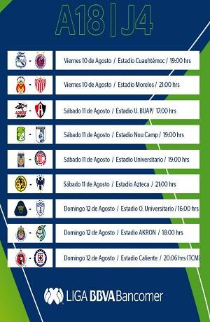 Liga MX: Consulta el calendario de juegos de la J4 de la Liga MX