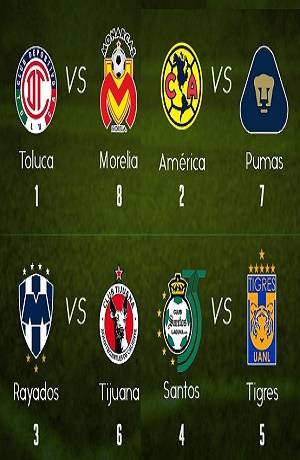 Liga MX: América vs Pumas, el atractivo de la liguilla