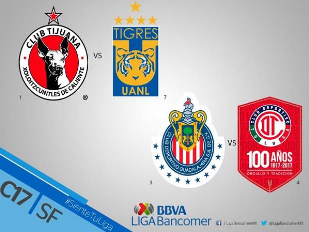 Liga MX: Xolos vs Tigres y Chivas vs Toluca, las semifinales