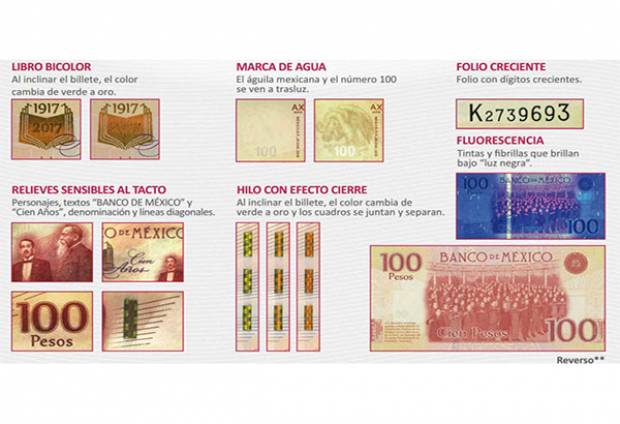 Alertan sobre billetes falsos de 100 pesos