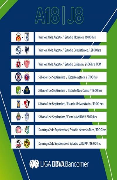 Liga MX: Conoce el resto de juegos de la J8 del Apertura 2018
