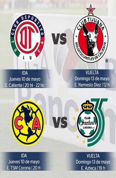 Liga MX: Conoce los horarios de las semifinales