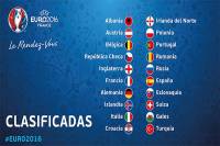 EuroCopa 2016: Conoce los equipos clasificados y los que jugarán repechaje