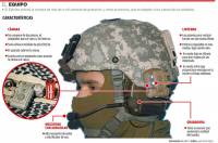 Militares grabarán sus acciones con videocámaras en cascos