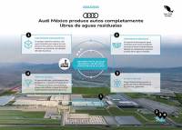 Audi México produce sin descargas externas de aguas residuales