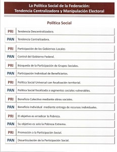 documento-pri-pan0001