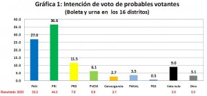 garganta3