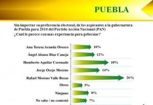 imagen-garganta