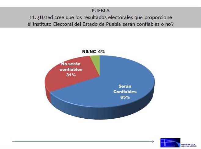 grafica_12