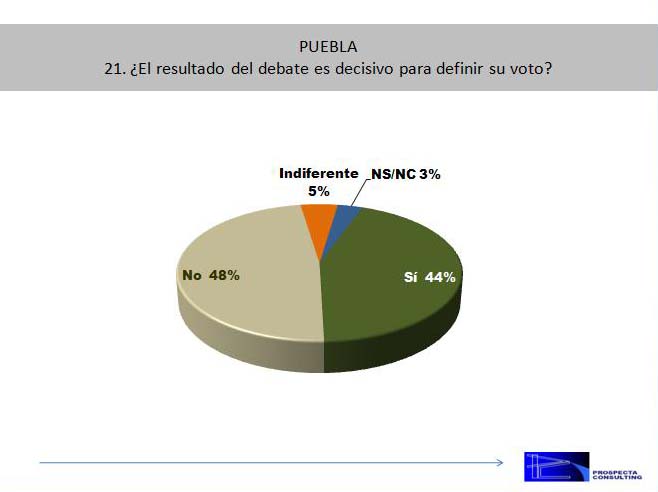 grafica_22