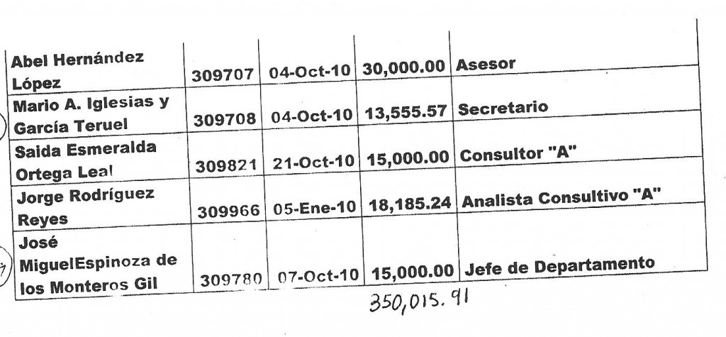 tabla2