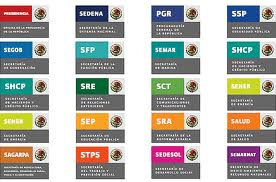 Delegaciones, la guerra que viene