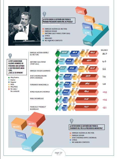 encuesta1 encuesta1